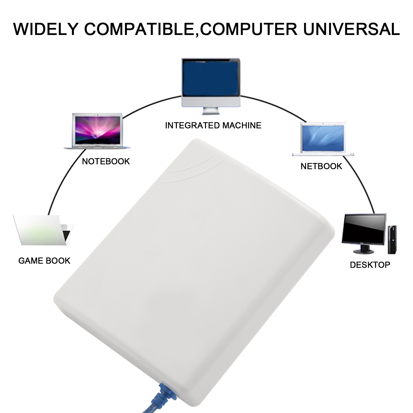 A04R-150Mbps Antena High Gain  - Food Storage Range ulasan dan harga