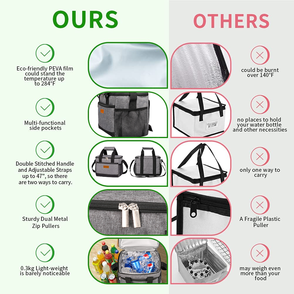 Tas Makan Siang Terisolasi Pen - Food Storage Hiking ulasan dan harga
